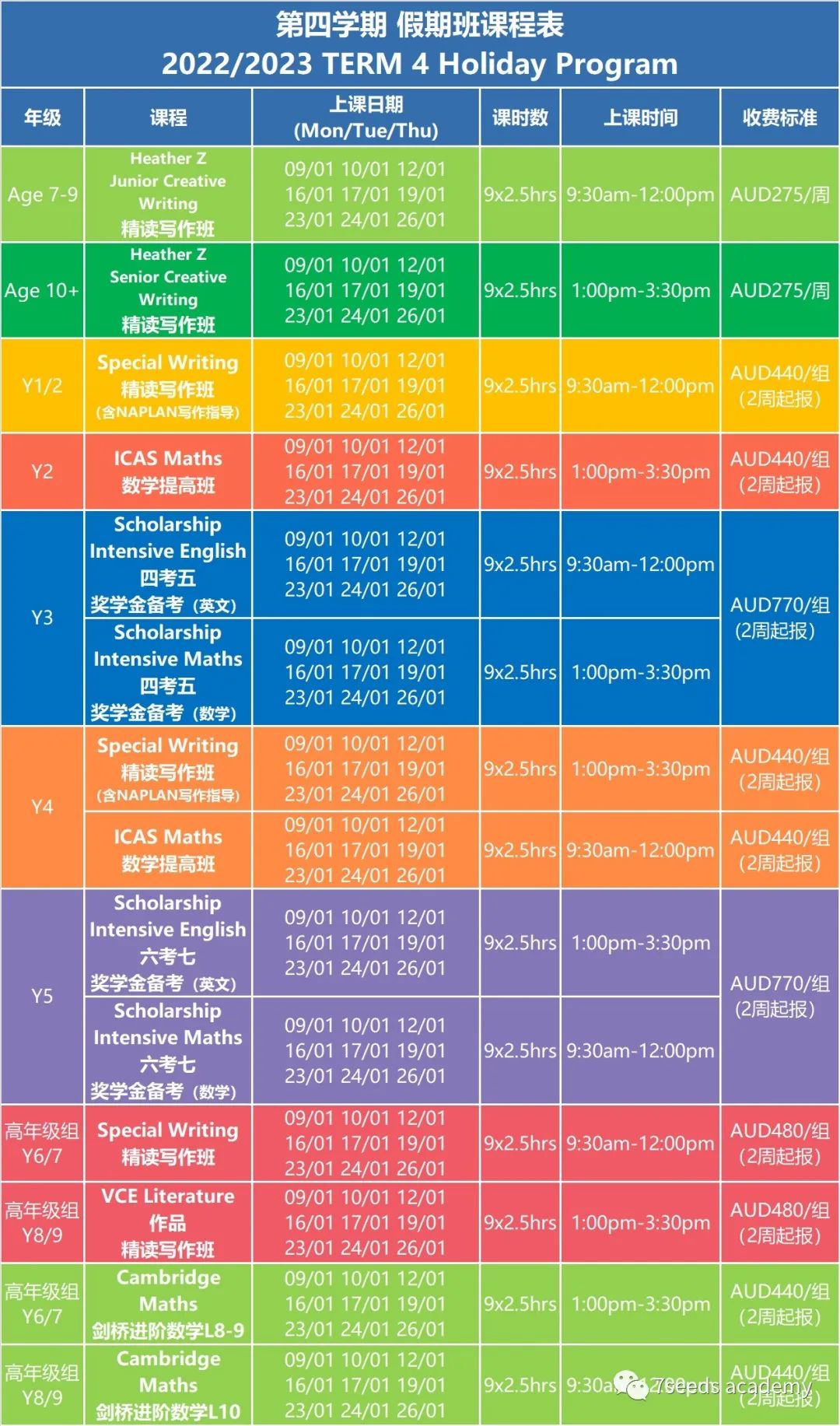 奖学金考试 03