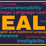 English Additional Language 英文第二语言进阶班 (2+1 课程设置)